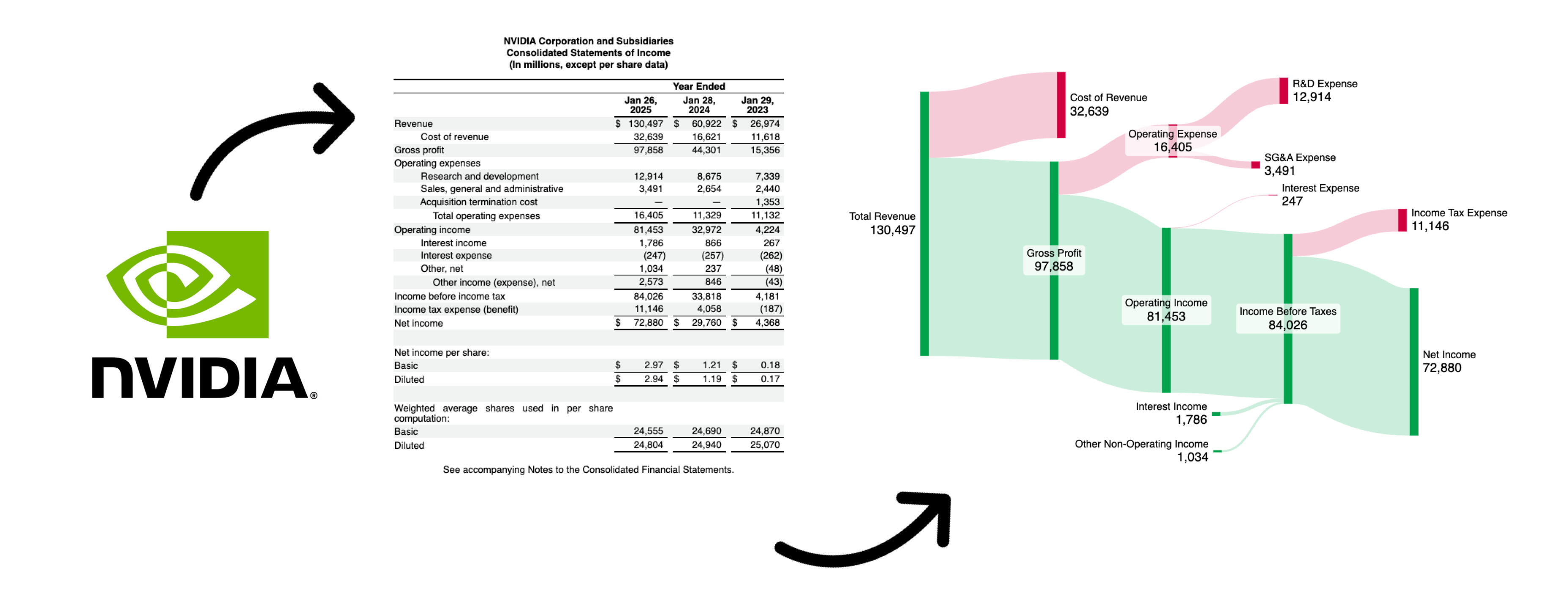 Light Mode Visualization
